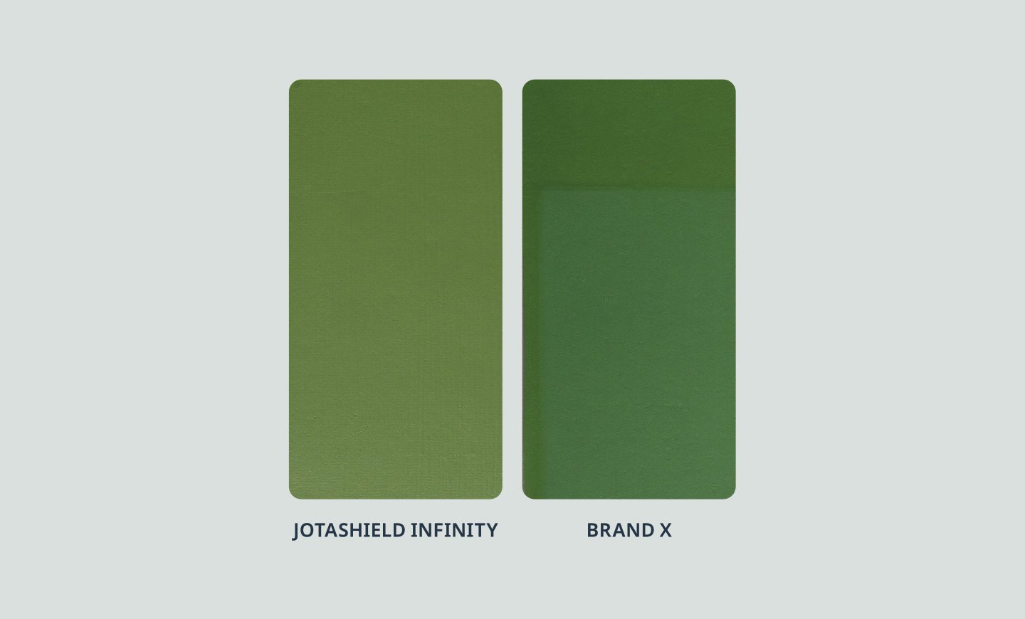 Jotashield Infinity ‌ဆေးအသစ်
