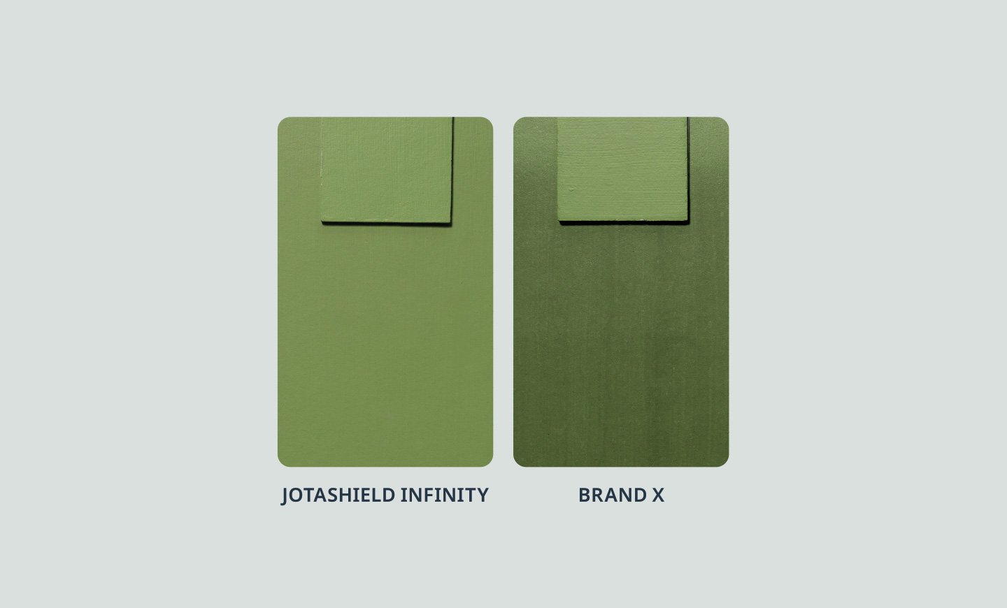 Jotashield Infinity ‌ဆေးအသစ်